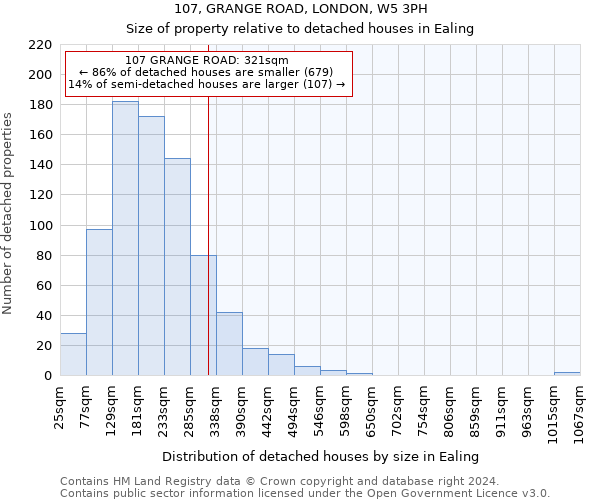 107, GRANGE ROAD, LONDON, W5 3PH: Size of property relative to detached houses in Ealing