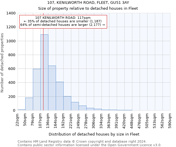 107, KENILWORTH ROAD, FLEET, GU51 3AY: Size of property relative to detached houses in Fleet