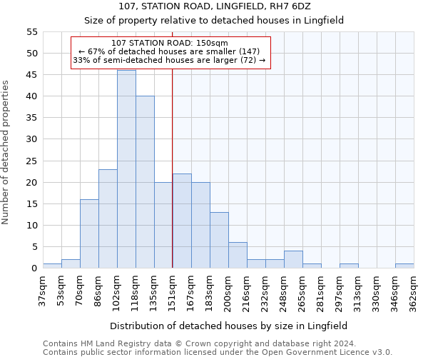 107, STATION ROAD, LINGFIELD, RH7 6DZ: Size of property relative to detached houses in Lingfield