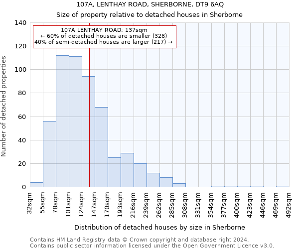 107A, LENTHAY ROAD, SHERBORNE, DT9 6AQ: Size of property relative to detached houses in Sherborne