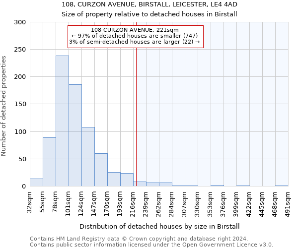 108, CURZON AVENUE, BIRSTALL, LEICESTER, LE4 4AD: Size of property relative to detached houses in Birstall