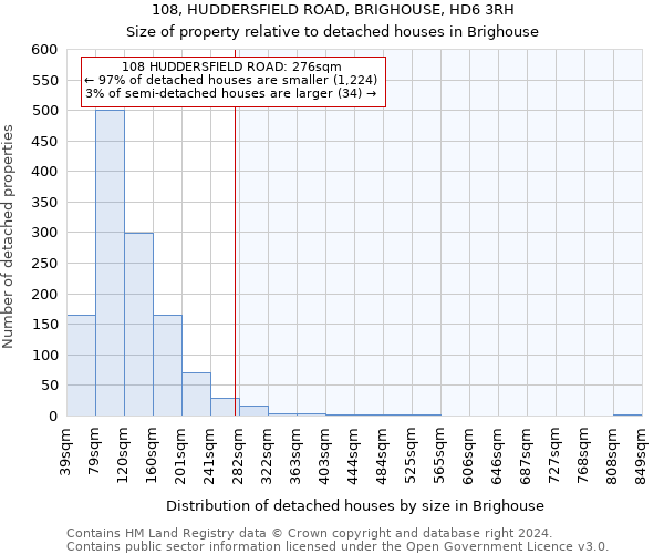 108, HUDDERSFIELD ROAD, BRIGHOUSE, HD6 3RH: Size of property relative to detached houses in Brighouse