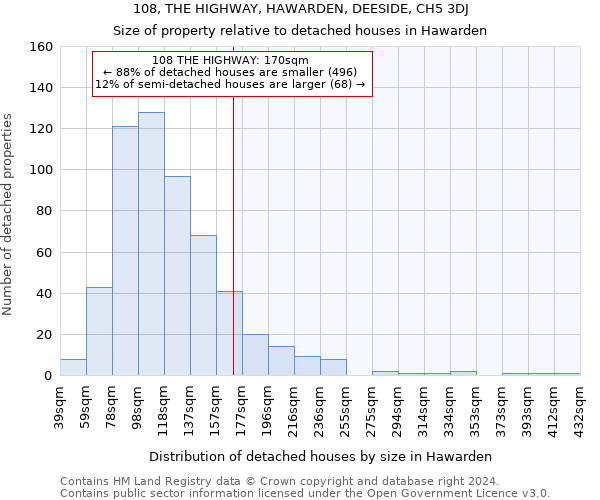 108, THE HIGHWAY, HAWARDEN, DEESIDE, CH5 3DJ: Size of property relative to detached houses in Hawarden
