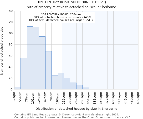 109, LENTHAY ROAD, SHERBORNE, DT9 6AQ: Size of property relative to detached houses in Sherborne