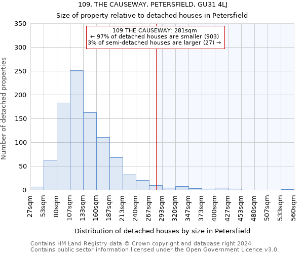 109, THE CAUSEWAY, PETERSFIELD, GU31 4LJ: Size of property relative to detached houses in Petersfield