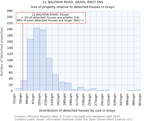 11, BALFOUR ROAD, GRAYS, RM17 5NS: Size of property relative to detached houses in Grays