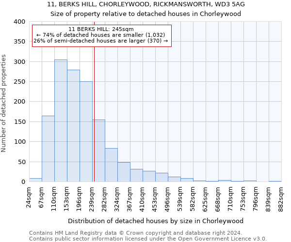 11, BERKS HILL, CHORLEYWOOD, RICKMANSWORTH, WD3 5AG: Size of property relative to detached houses in Chorleywood