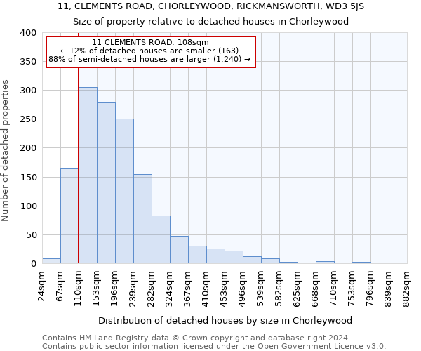 11, CLEMENTS ROAD, CHORLEYWOOD, RICKMANSWORTH, WD3 5JS: Size of property relative to detached houses in Chorleywood