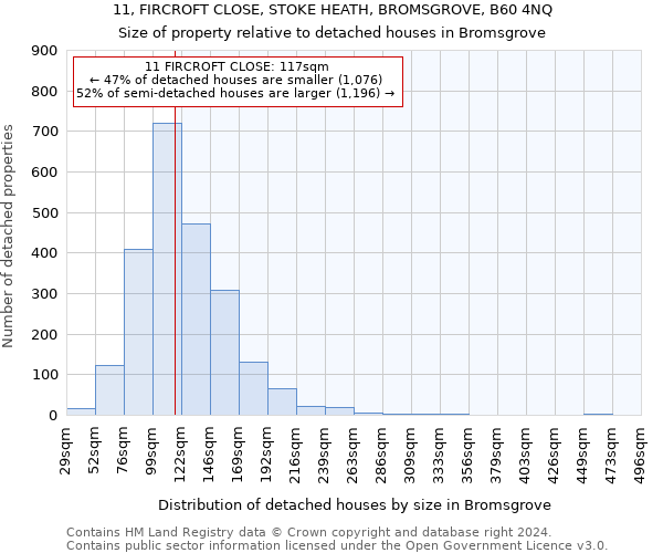 11, FIRCROFT CLOSE, STOKE HEATH, BROMSGROVE, B60 4NQ: Size of property relative to detached houses in Bromsgrove