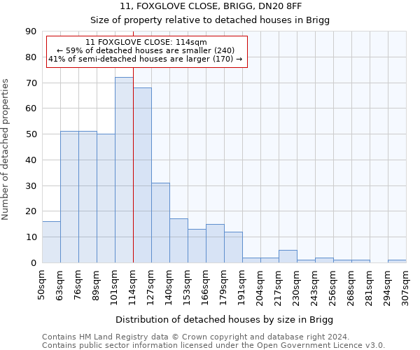 11, FOXGLOVE CLOSE, BRIGG, DN20 8FF: Size of property relative to detached houses in Brigg