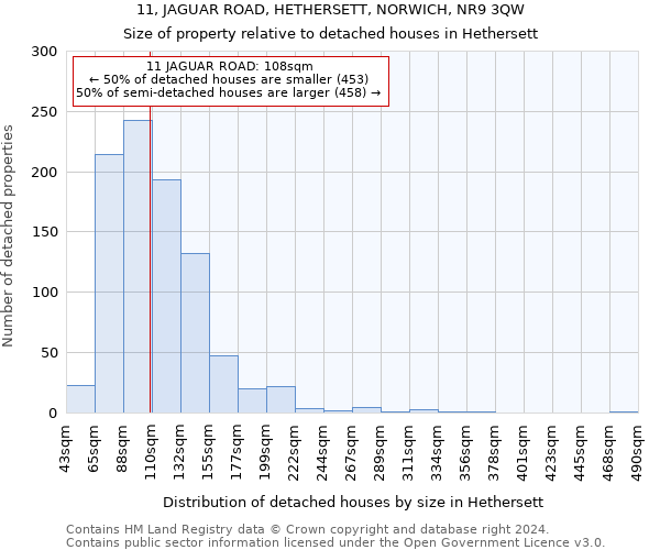 11, JAGUAR ROAD, HETHERSETT, NORWICH, NR9 3QW: Size of property relative to detached houses in Hethersett