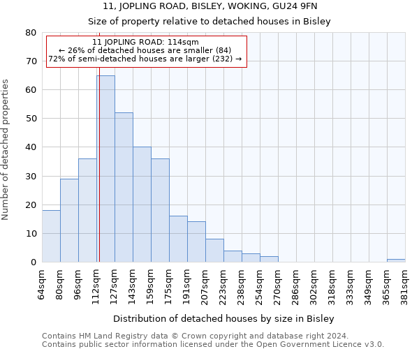 11, JOPLING ROAD, BISLEY, WOKING, GU24 9FN: Size of property relative to detached houses in Bisley