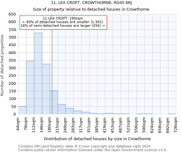 11, LEA CROFT, CROWTHORNE, RG45 6RJ: Size of property relative to detached houses in Crowthorne
