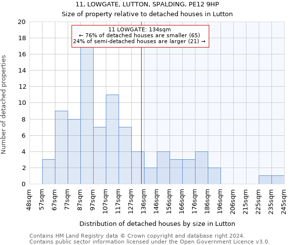 11, LOWGATE, LUTTON, SPALDING, PE12 9HP: Size of property relative to detached houses in Lutton