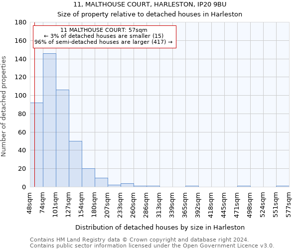 11, MALTHOUSE COURT, HARLESTON, IP20 9BU: Size of property relative to detached houses in Harleston