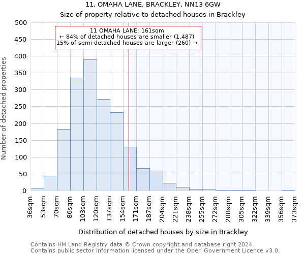 11, OMAHA LANE, BRACKLEY, NN13 6GW: Size of property relative to detached houses in Brackley