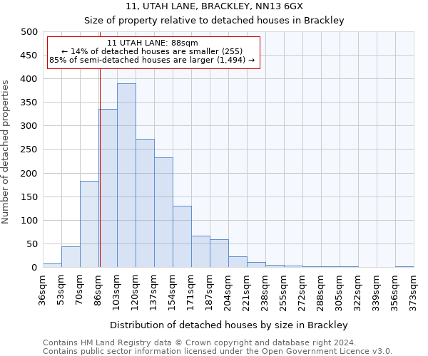 11, UTAH LANE, BRACKLEY, NN13 6GX: Size of property relative to detached houses in Brackley