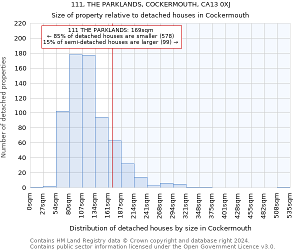 111, THE PARKLANDS, COCKERMOUTH, CA13 0XJ: Size of property relative to detached houses in Cockermouth