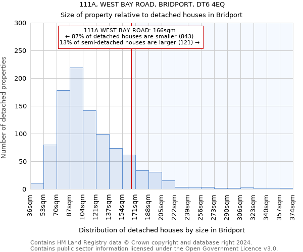 111A, WEST BAY ROAD, BRIDPORT, DT6 4EQ: Size of property relative to detached houses in Bridport