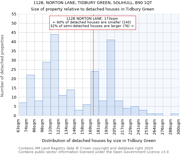 112B, NORTON LANE, TIDBURY GREEN, SOLIHULL, B90 1QT: Size of property relative to detached houses in Tidbury Green