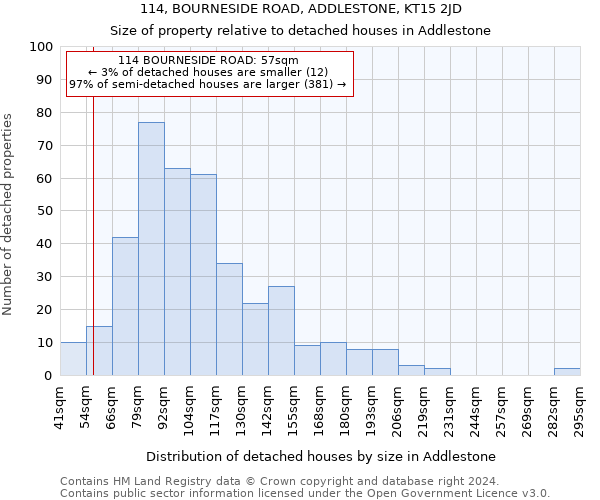 114, BOURNESIDE ROAD, ADDLESTONE, KT15 2JD: Size of property relative to detached houses in Addlestone