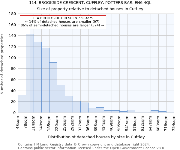 114, BROOKSIDE CRESCENT, CUFFLEY, POTTERS BAR, EN6 4QL: Size of property relative to detached houses in Cuffley