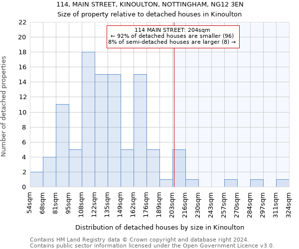 114, MAIN STREET, KINOULTON, NOTTINGHAM, NG12 3EN: Size of property relative to detached houses in Kinoulton