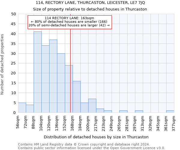114, RECTORY LANE, THURCASTON, LEICESTER, LE7 7JQ: Size of property relative to detached houses in Thurcaston