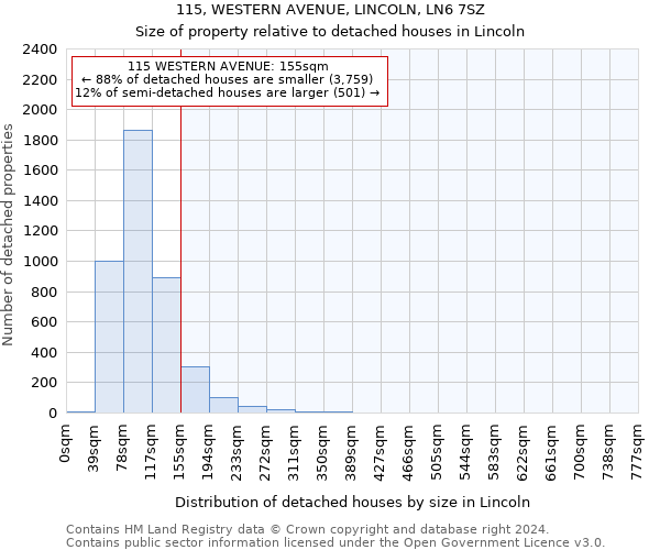 115, WESTERN AVENUE, LINCOLN, LN6 7SZ: Size of property relative to detached houses in Lincoln