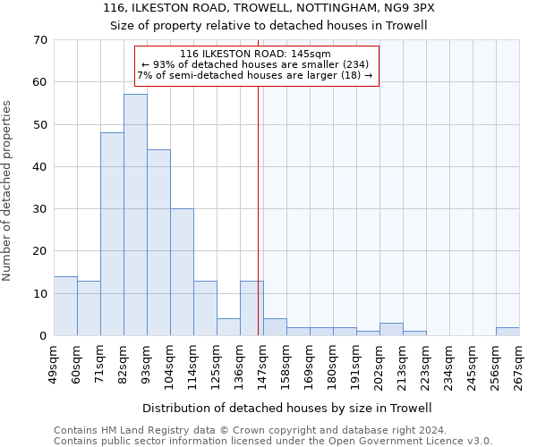 116, ILKESTON ROAD, TROWELL, NOTTINGHAM, NG9 3PX: Size of property relative to detached houses in Trowell