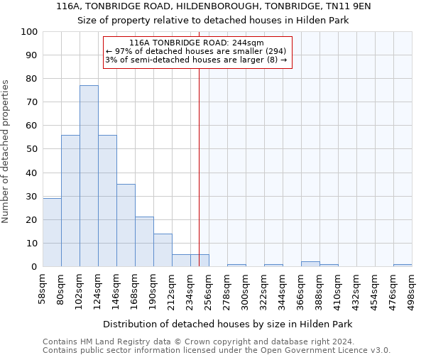 116A, TONBRIDGE ROAD, HILDENBOROUGH, TONBRIDGE, TN11 9EN: Size of property relative to detached houses in Hilden Park