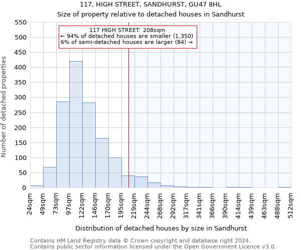 117, HIGH STREET, SANDHURST, GU47 8HL: Size of property relative to detached houses in Sandhurst