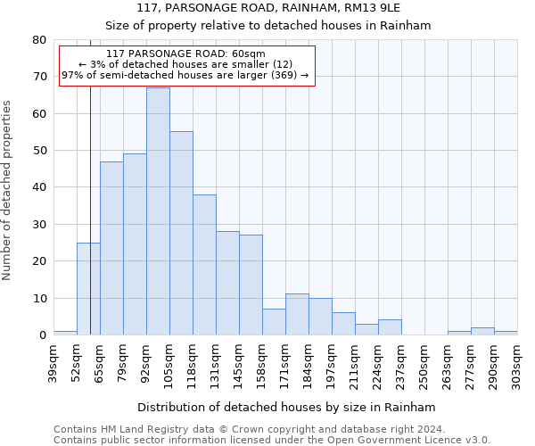 117, PARSONAGE ROAD, RAINHAM, RM13 9LE: Size of property relative to detached houses in Rainham