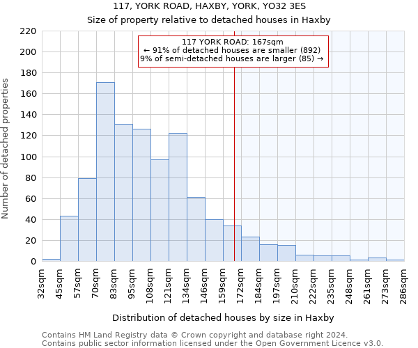 117, YORK ROAD, HAXBY, YORK, YO32 3ES: Size of property relative to detached houses in Haxby