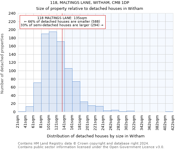 118, MALTINGS LANE, WITHAM, CM8 1DP: Size of property relative to detached houses in Witham