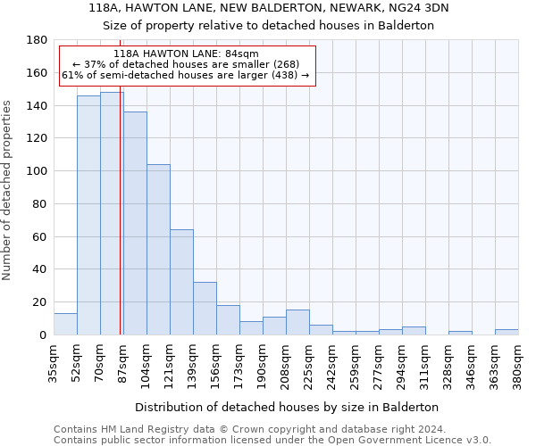 118A, HAWTON LANE, NEW BALDERTON, NEWARK, NG24 3DN: Size of property relative to detached houses in Balderton