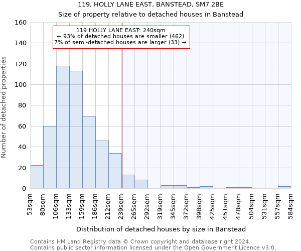 119, HOLLY LANE EAST, BANSTEAD, SM7 2BE: Size of property relative to detached houses in Banstead