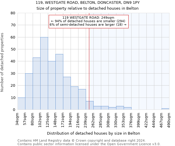 119, WESTGATE ROAD, BELTON, DONCASTER, DN9 1PY: Size of property relative to detached houses in Belton