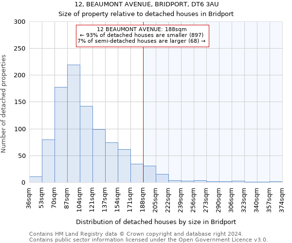 12, BEAUMONT AVENUE, BRIDPORT, DT6 3AU: Size of property relative to detached houses in Bridport