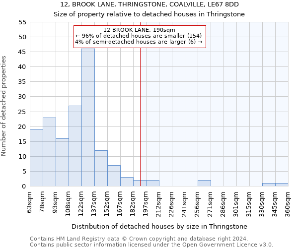 12, BROOK LANE, THRINGSTONE, COALVILLE, LE67 8DD: Size of property relative to detached houses in Thringstone
