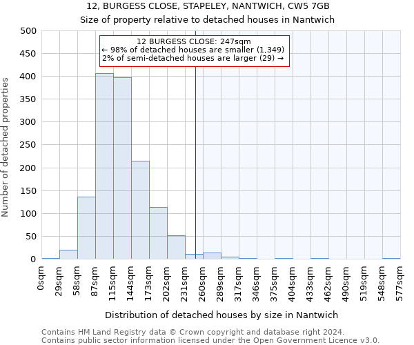 12, BURGESS CLOSE, STAPELEY, NANTWICH, CW5 7GB: Size of property relative to detached houses in Nantwich