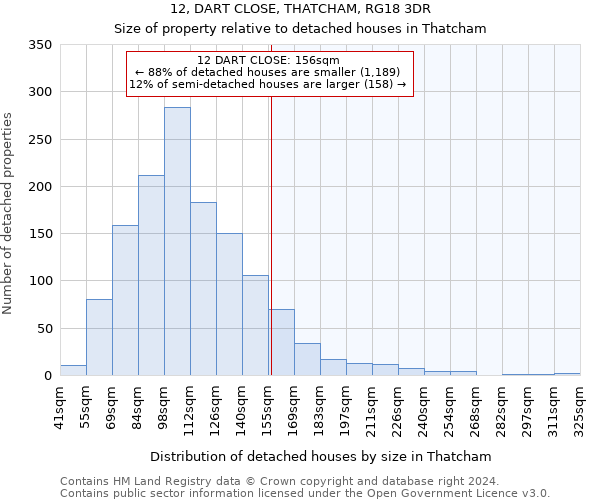 12, DART CLOSE, THATCHAM, RG18 3DR: Size of property relative to detached houses in Thatcham