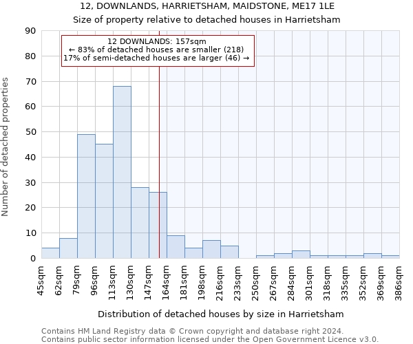 12, DOWNLANDS, HARRIETSHAM, MAIDSTONE, ME17 1LE: Size of property relative to detached houses in Harrietsham