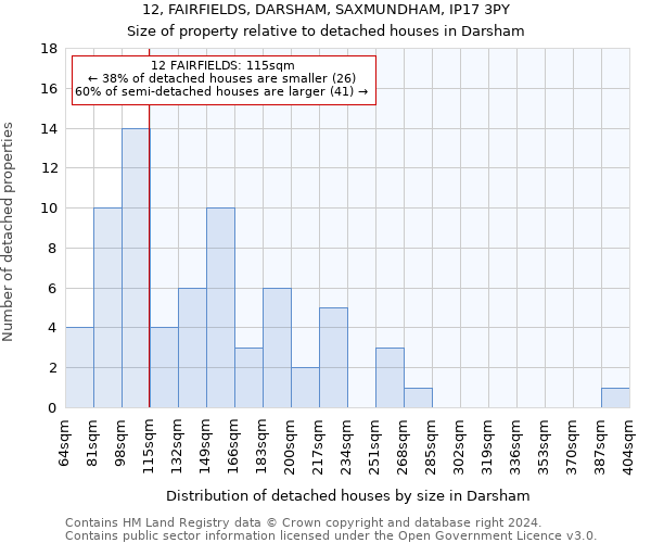 12, FAIRFIELDS, DARSHAM, SAXMUNDHAM, IP17 3PY: Size of property relative to detached houses in Darsham