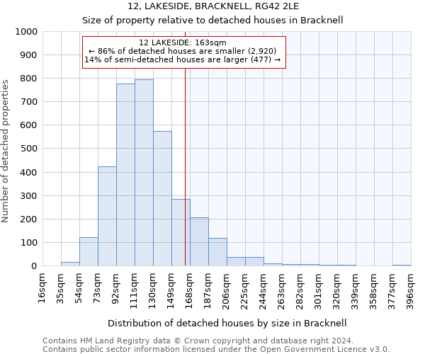 12, LAKESIDE, BRACKNELL, RG42 2LE: Size of property relative to detached houses in Bracknell