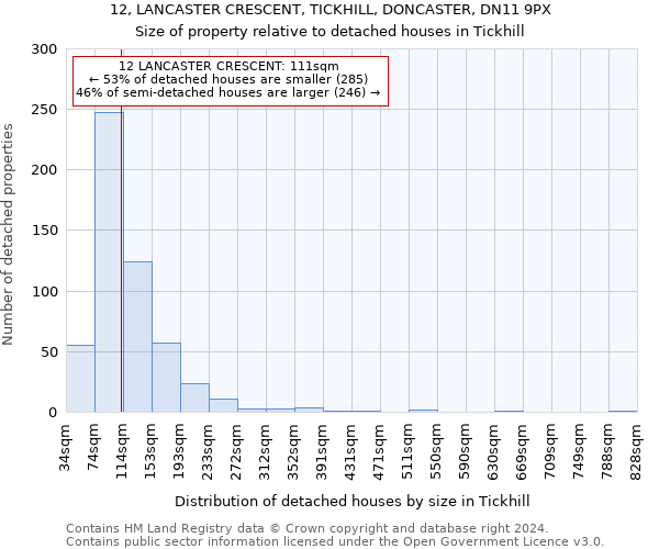 12, LANCASTER CRESCENT, TICKHILL, DONCASTER, DN11 9PX: Size of property relative to detached houses in Tickhill