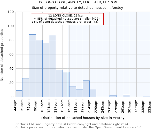 12, LONG CLOSE, ANSTEY, LEICESTER, LE7 7QN: Size of property relative to detached houses in Anstey