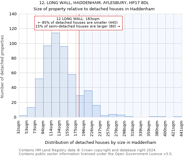 12, LONG WALL, HADDENHAM, AYLESBURY, HP17 8DL: Size of property relative to detached houses in Haddenham