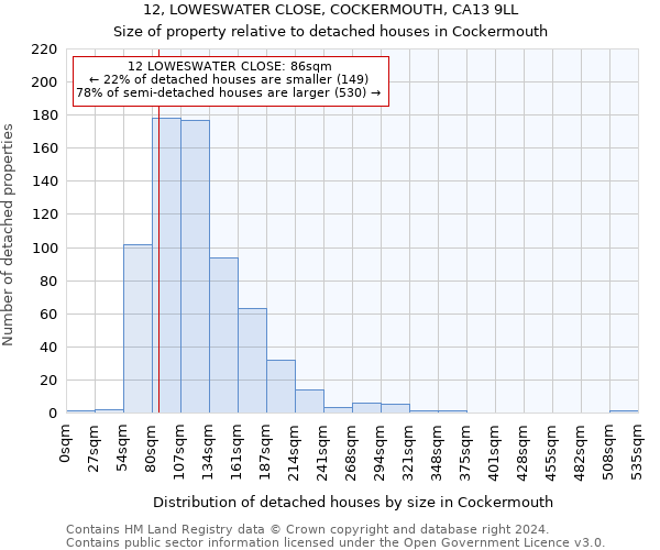 12, LOWESWATER CLOSE, COCKERMOUTH, CA13 9LL: Size of property relative to detached houses in Cockermouth