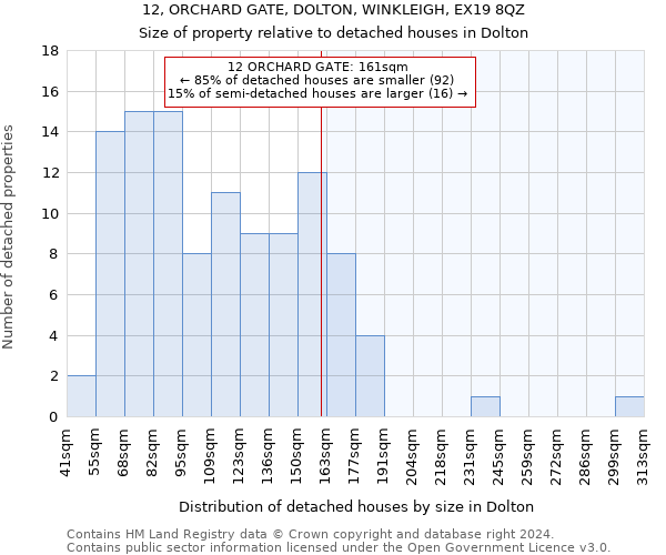 12, ORCHARD GATE, DOLTON, WINKLEIGH, EX19 8QZ: Size of property relative to detached houses in Dolton